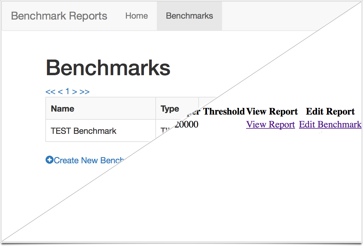 With and without bootstrap